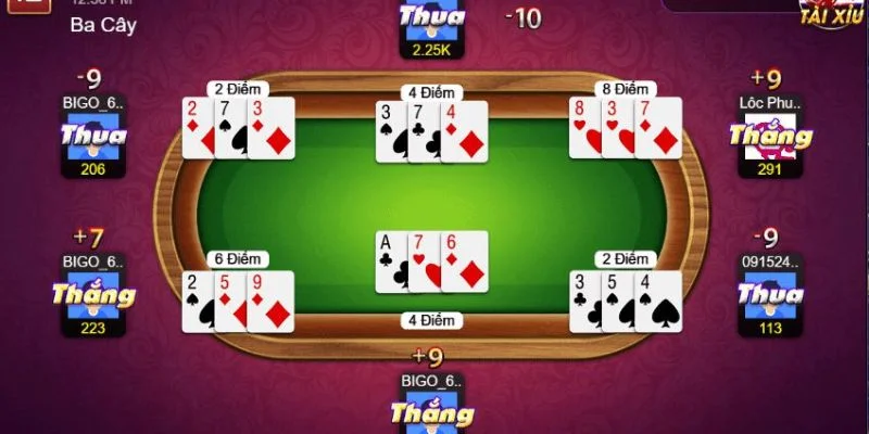 nhung-uu-diem-noi-bat-cua-game-bai-ev88